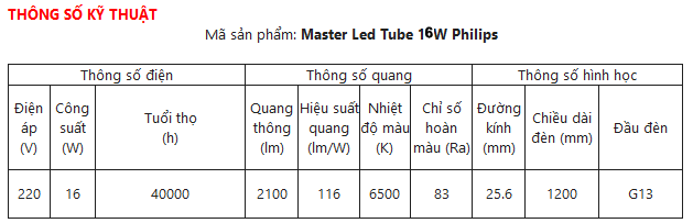 Bóng đèn led 1.2m Master LEDtube 16W/865 T8 Philips